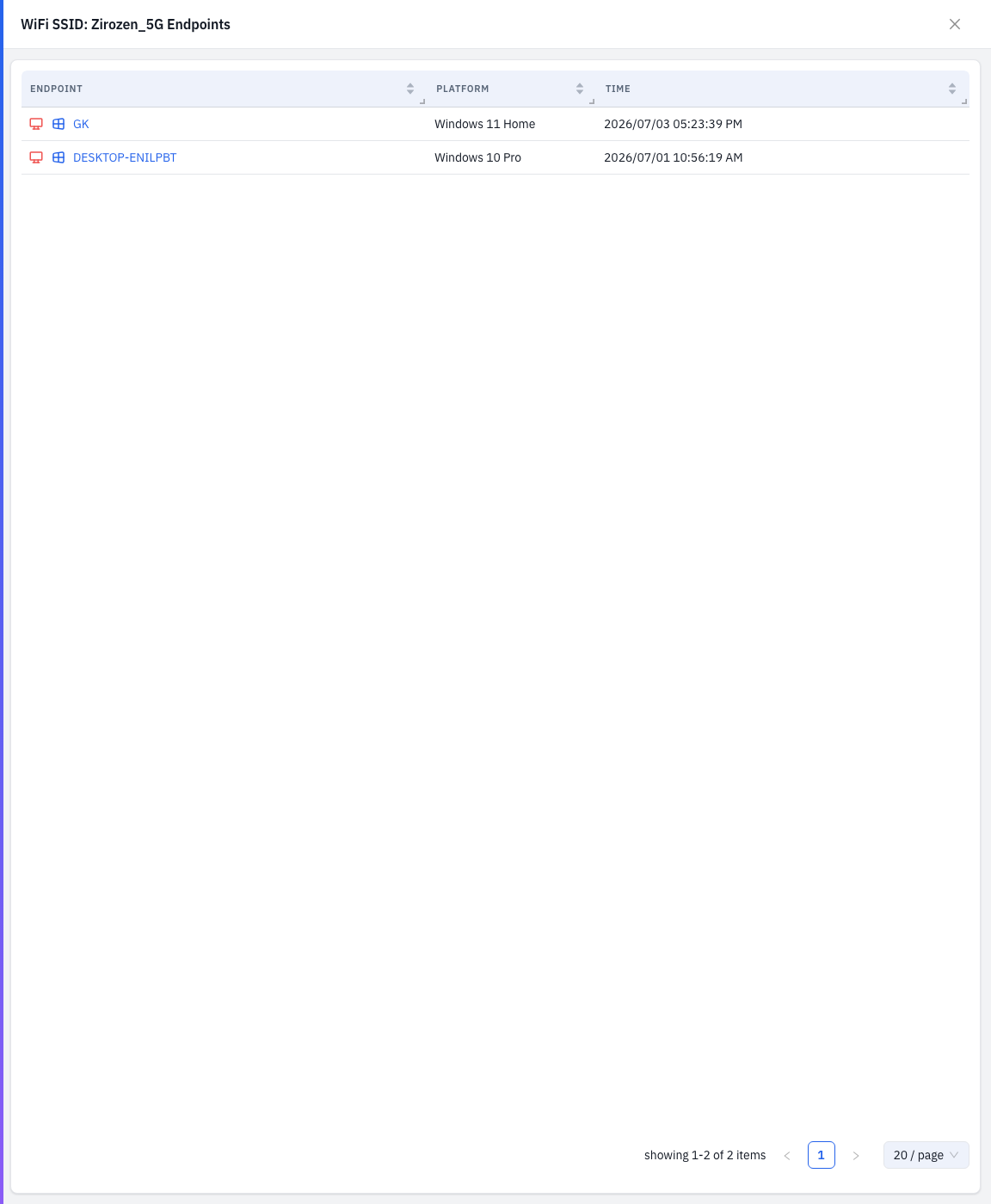 The endpoint-list modal opened from a category drill-down