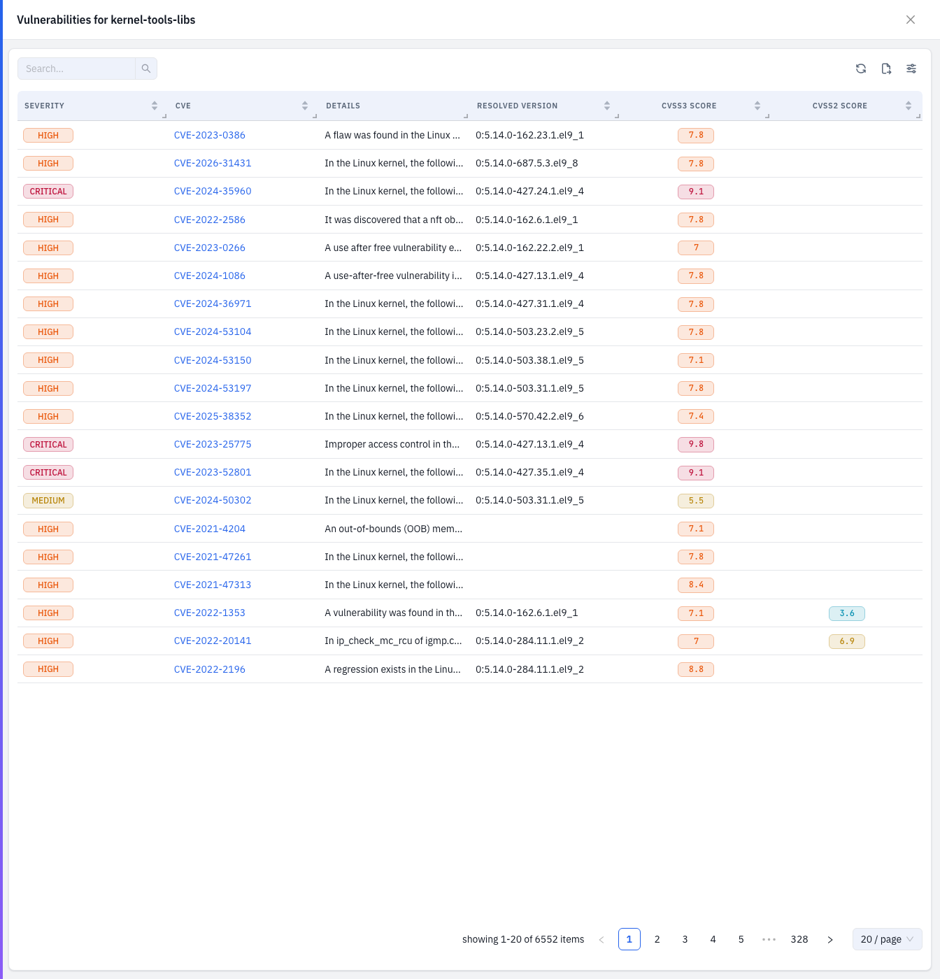 The software vulnerability drawer