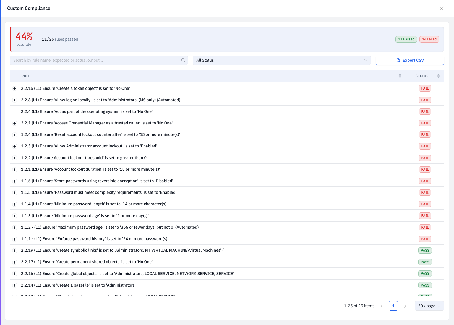The compliance rule-results drawer with the pass-rate summary and the per-rule table