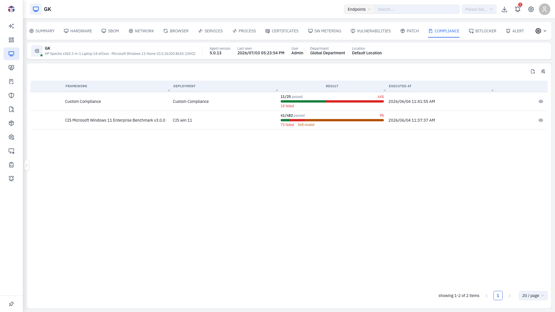 The Compliance tab listing framework results