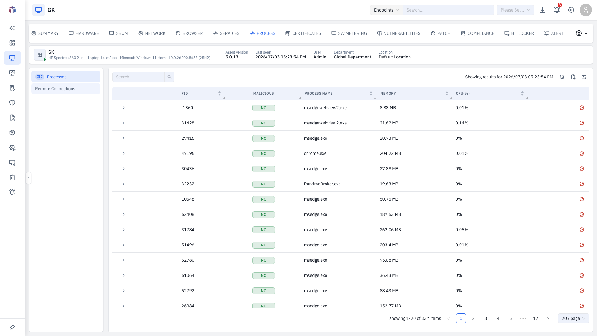 The Process tab on the Processes sub-section