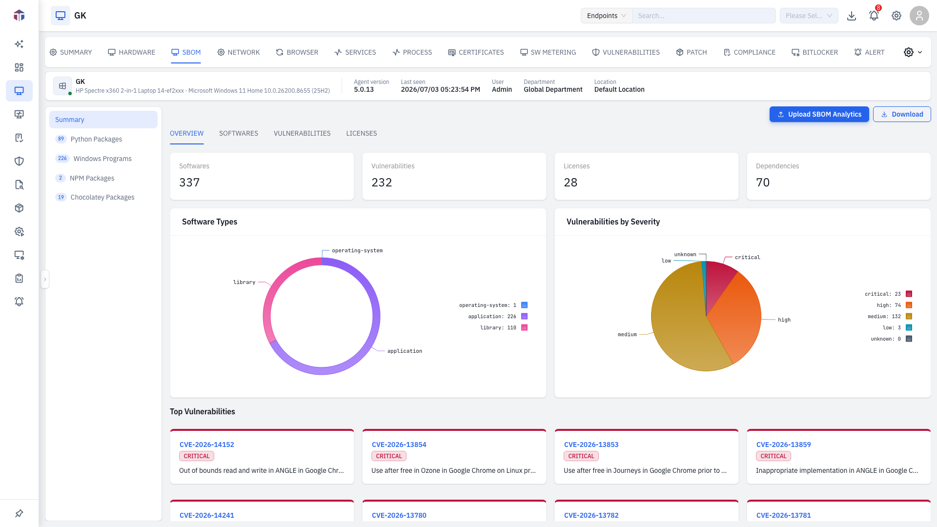 The SBOM tab Summary sub-section with software and vulnerability breakdowns