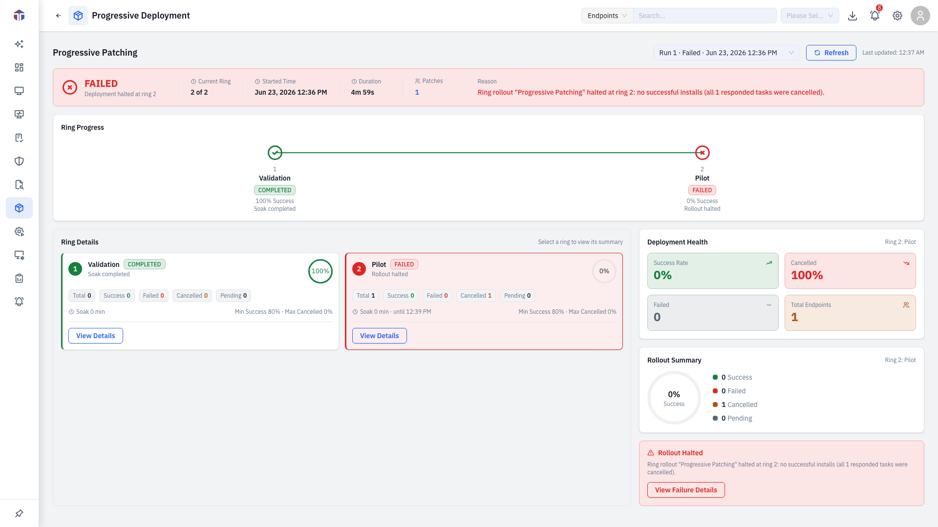 The Progressive Deployment detail- ring stepper, ring cards, and the health sidebar