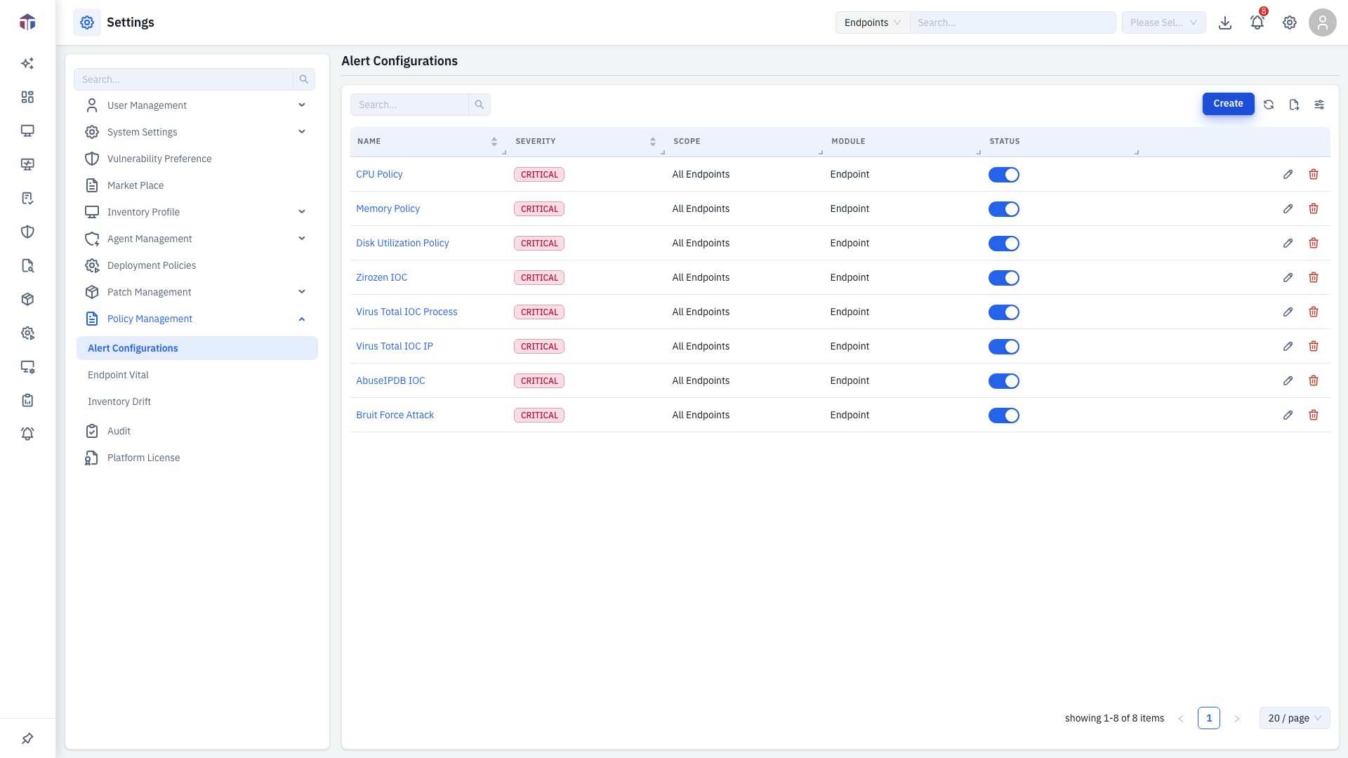 Alert Configurations list