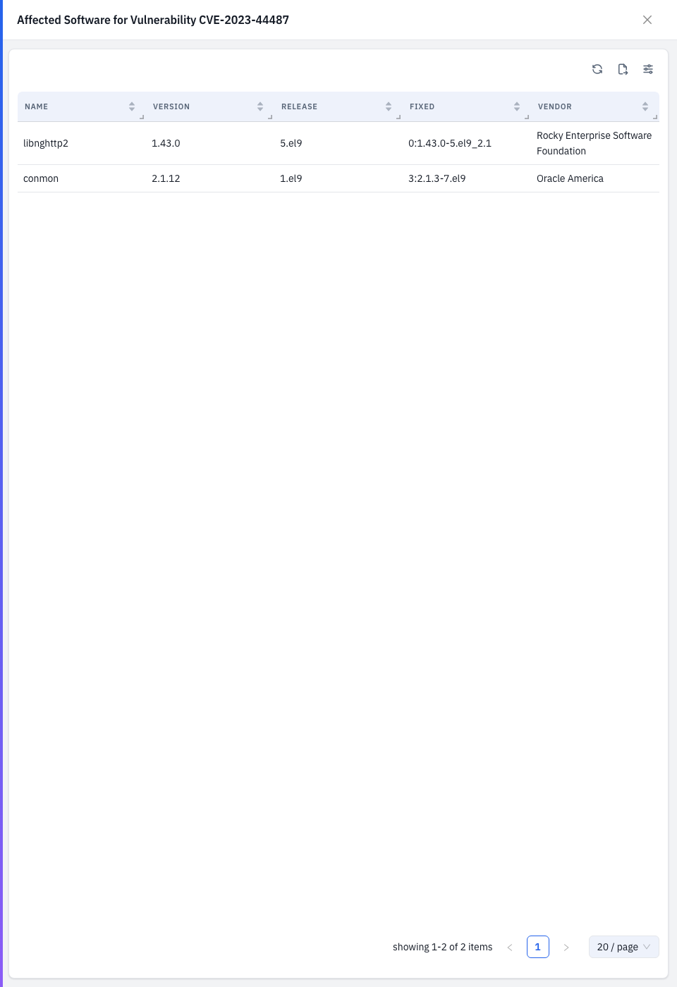The affected-software drawer for a CVE